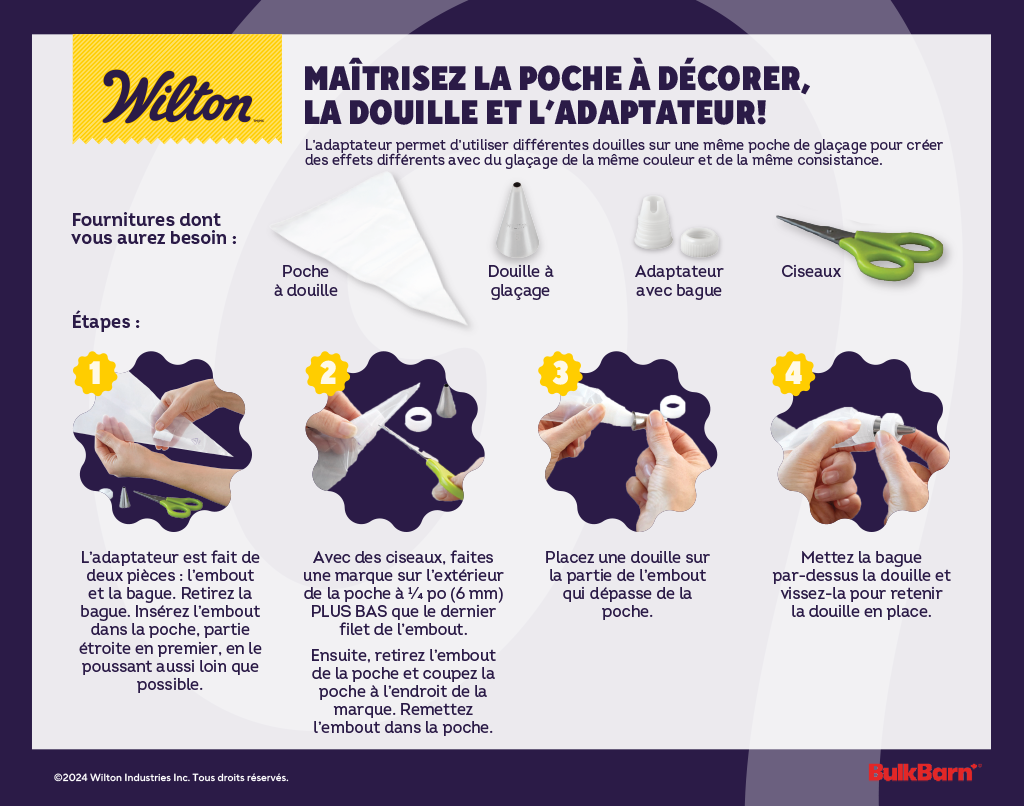 MAÎTRISEZ LA POCHE À DÉCORER, LA DOUILLE ET L’ADAPTATEUR!