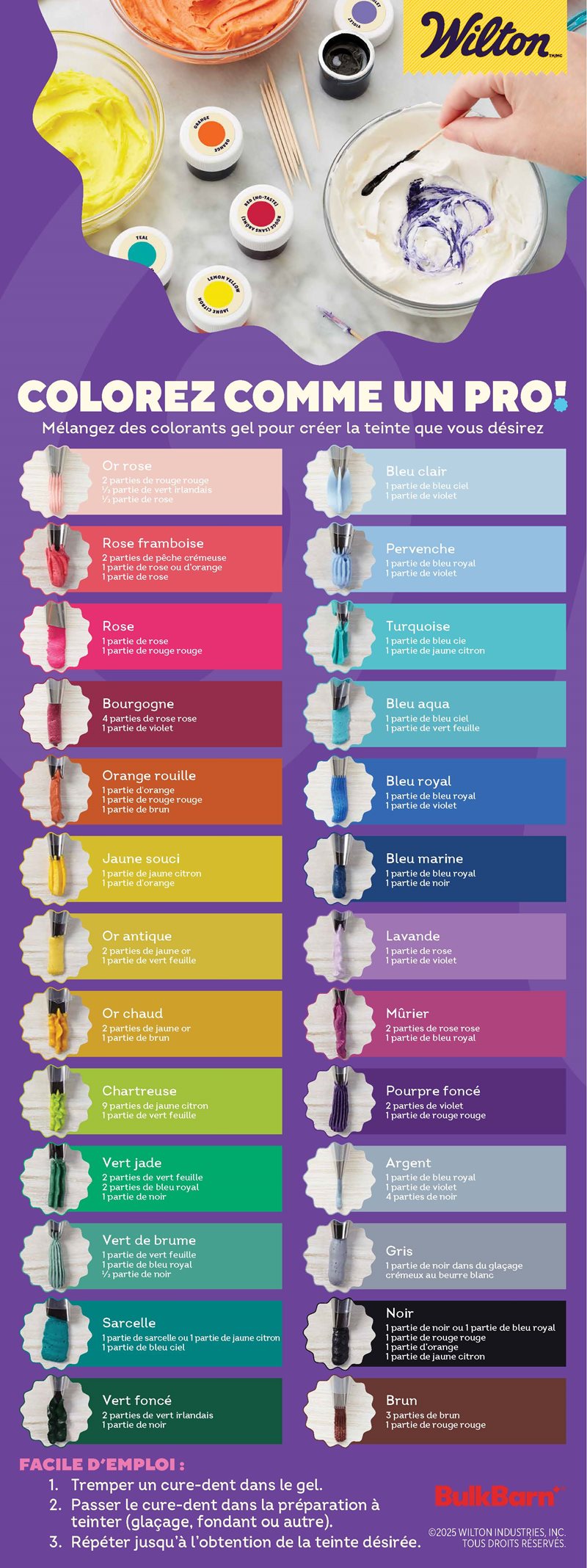 Bulk-Barn-Icing-Colors-Information-French